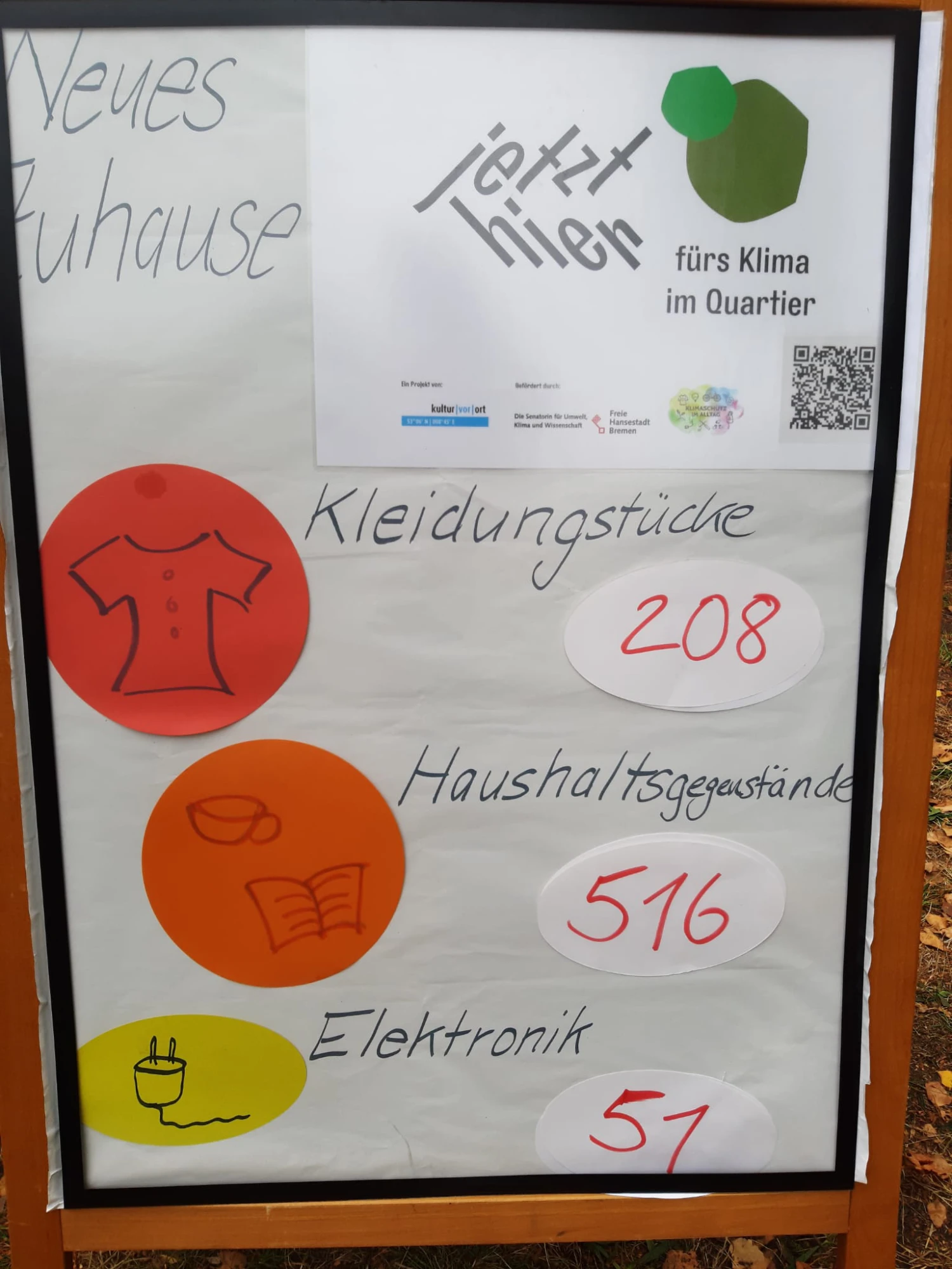 Tafel mit handschriftlichen Zahlen und Symbolen zu Kleidungsstücken, Haushaltsgegenständen und Elektronik sowie gedrucktem Zettel mit Text 'jetzt hier fürs Klima im Quartier' und Datum '30.8.26'